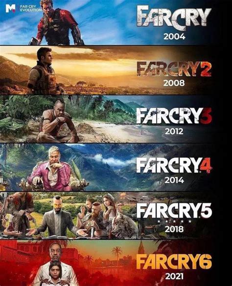 far cry games|Far Cry .